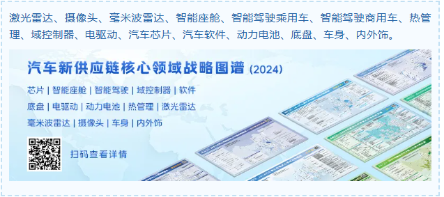【汽車供應(yīng)鏈全景圖】15大領(lǐng)域1000+企業(yè)產(chǎn)業(yè)布局 | 域控、底盤、電驅(qū)、座艙、智能駕駛等